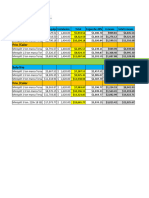 Lista Rapida de Cotizaciones Pesos