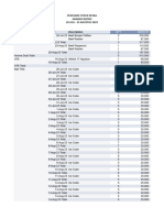 Purchase Stock Detail Agustus 2023