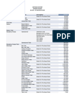 Expenses Report Agustus 2023