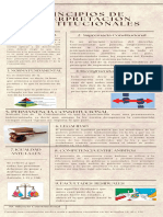 Infografía de Proceso Periódico Vintage Antiguo Marrón