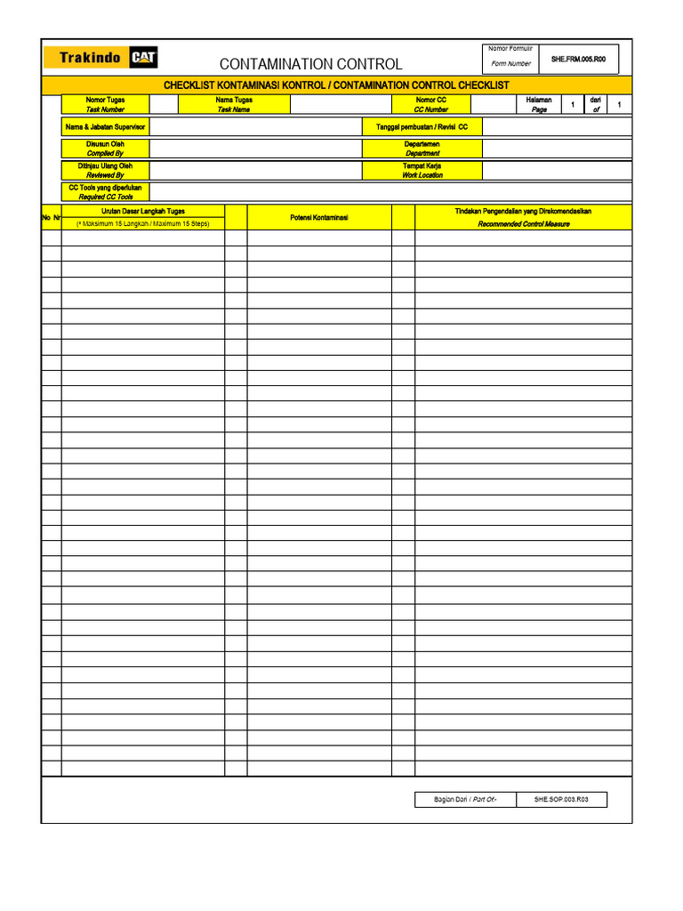 Checklist Kontrol Kontaminasi SHE.FRM.005 | PDF