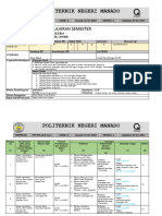 EL3228 Praktek Alat Ukur Pengukuran