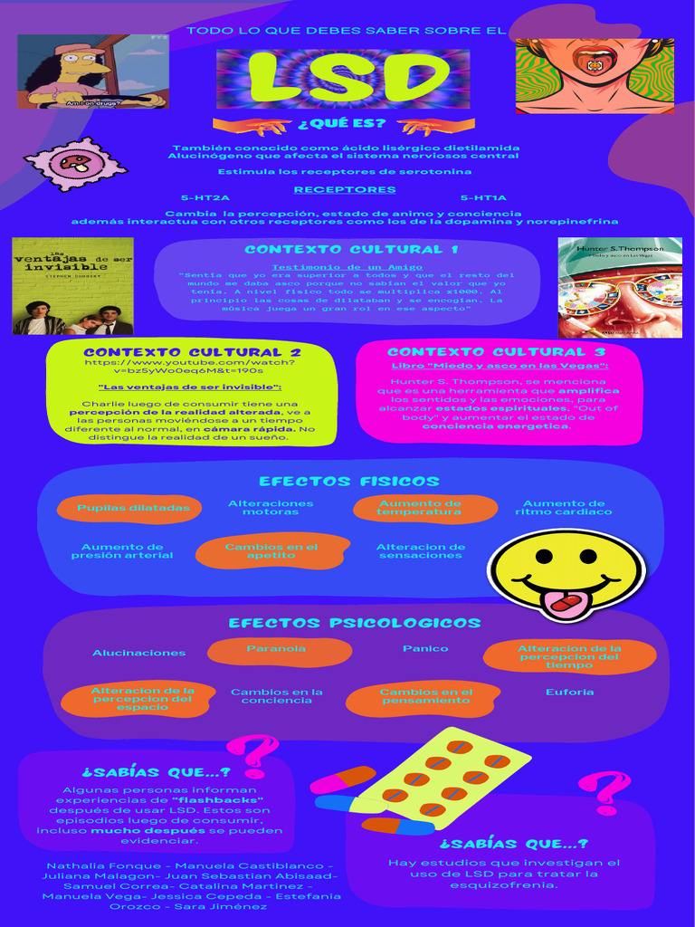 Efectos y usos del LSD en la percepción | PDF | Neuropsicología ...
