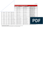 Programacion Anual de Inscripciones Cip Cdlima 22 08 2023