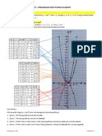 Smt1 - 09. 2.6.2-3 Grafik Fungsi Kuadrat