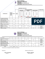 TOS Science 8