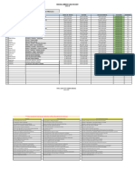 Copia de Fichas - Descriptivas - 3B