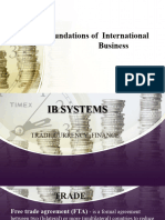 Foundation of International BusinessIB SYSTEM