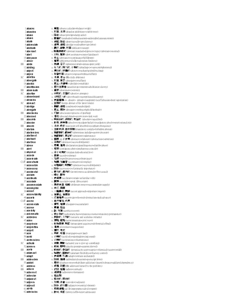 Gre Cat及big Book單字匯集 含考題