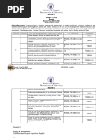 Grade 12 Creative Writing Curriculum Guide | PDF