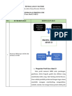 LK Resume Modul 8 KB 2 Ashar Syamil