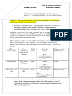 Actividad Procesos de Manufactura