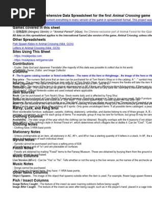 Data Spreadsheet for Animal Crossing (N64, GCN)