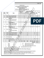 Diploma V Sem Scheme