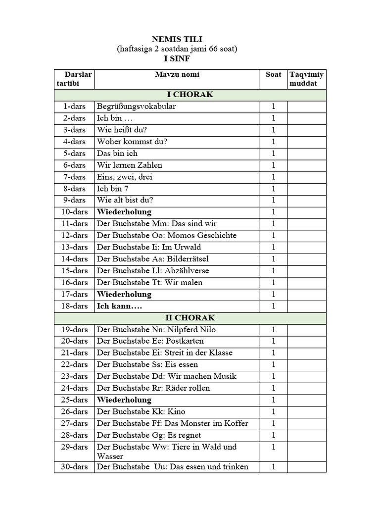 1SINF_NEMIS TILI e_baza_ishreja (1) PDF