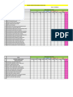 Rekod Perkembangan Murid Tahun 5 PSV