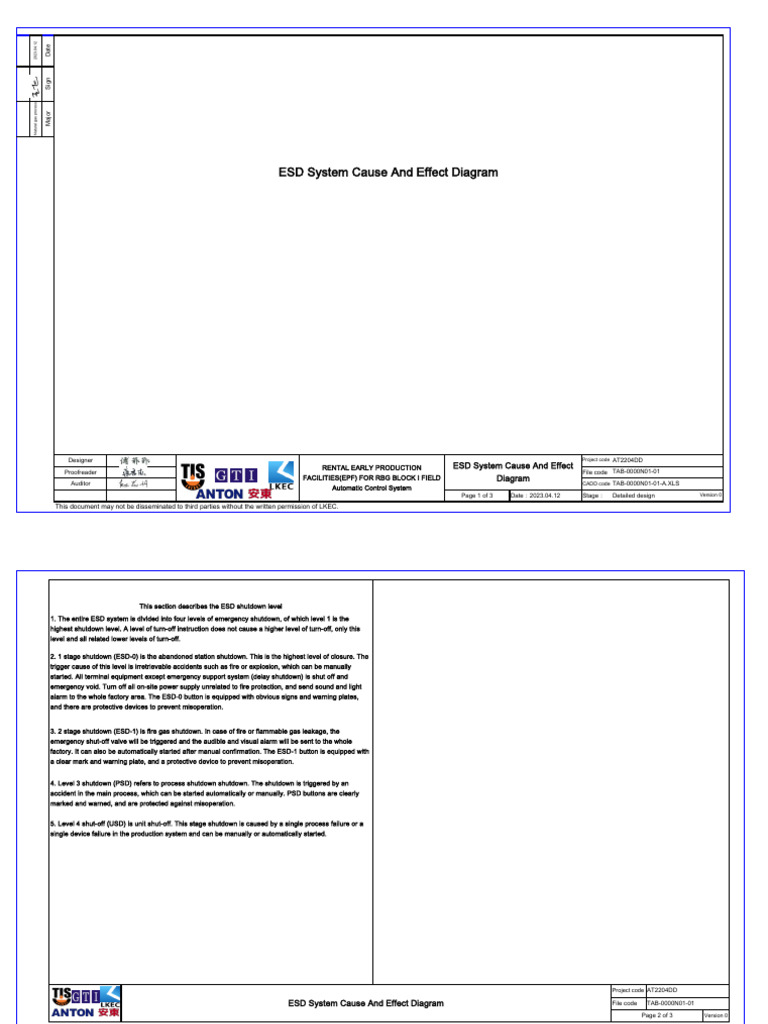 ESD System Cause and Effect Overview | PDF | Valve | Energy Technology