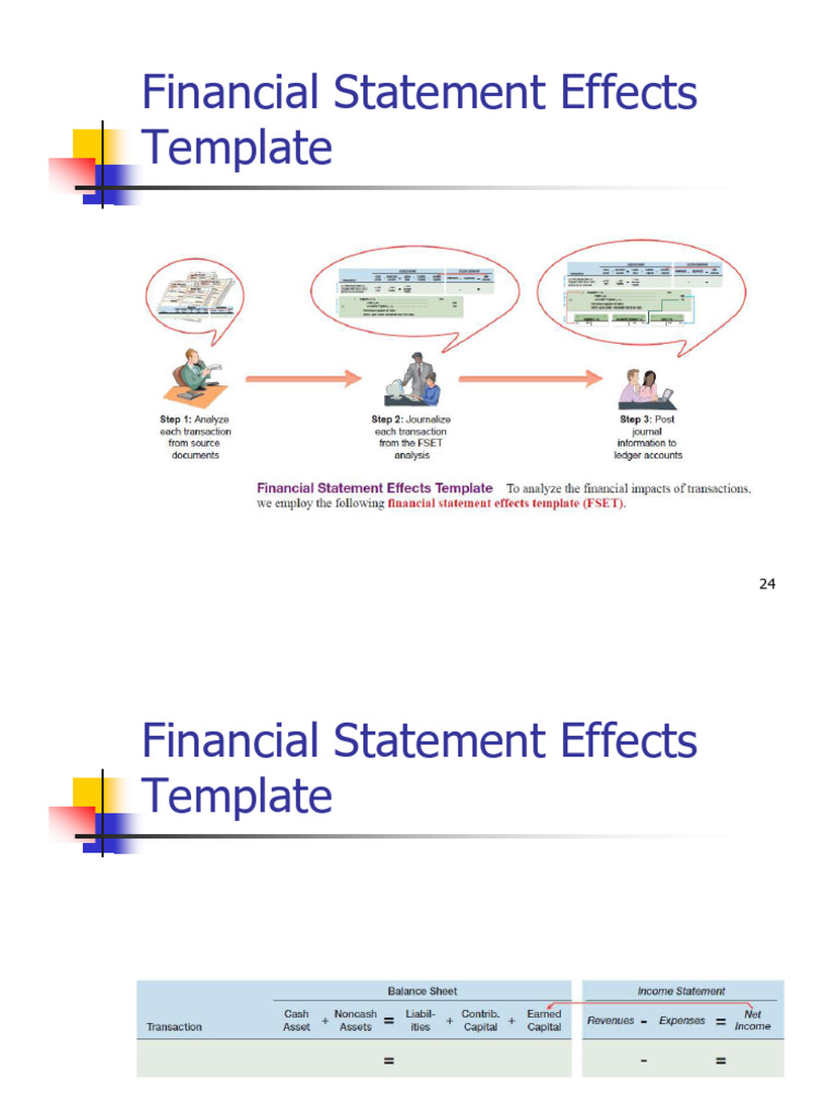 Double-Entry Accounting Transactions Guide | PDF | Financial ...