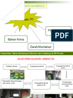 Identifikasi !!!!: Pecahan Lampu TL