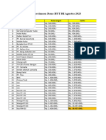 Total Penerimaan Dana HUT RI Agustus 2023