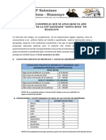 Condiciones Economicas para El Ano Lectivo 2022