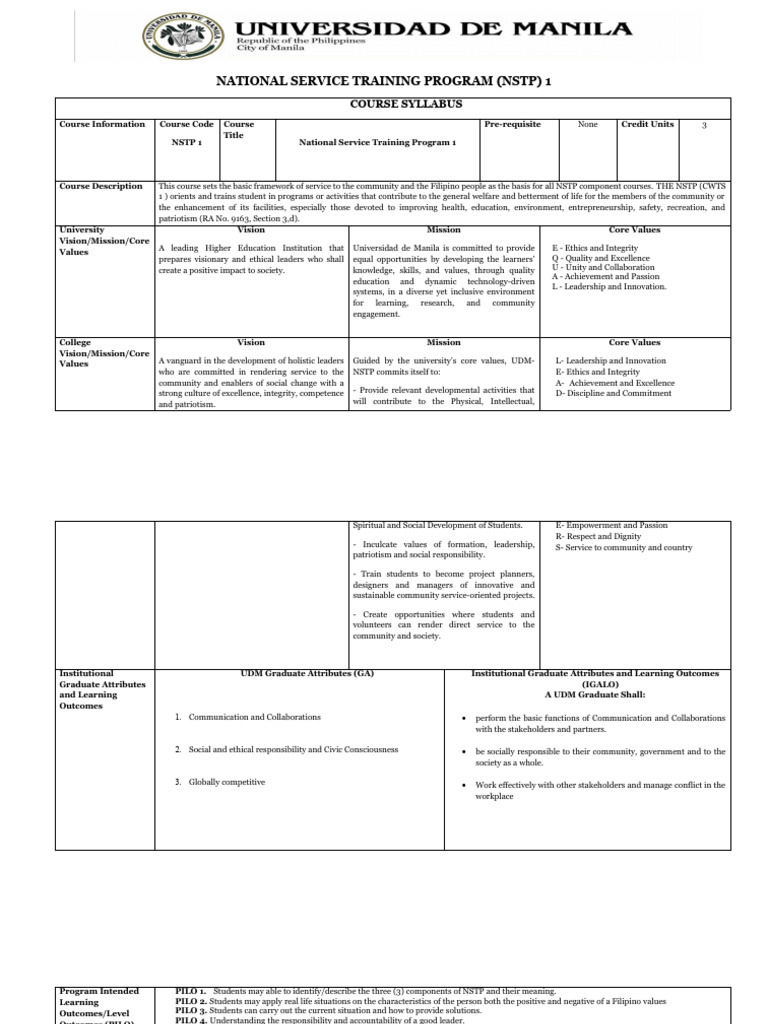 nstp-1-syllabus-128-1-pdf-leadership-community