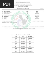 Grade 12 School Certificate | PDF