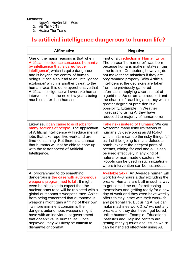 Topic 7 is artificial intelligence dangerous to human life pdf