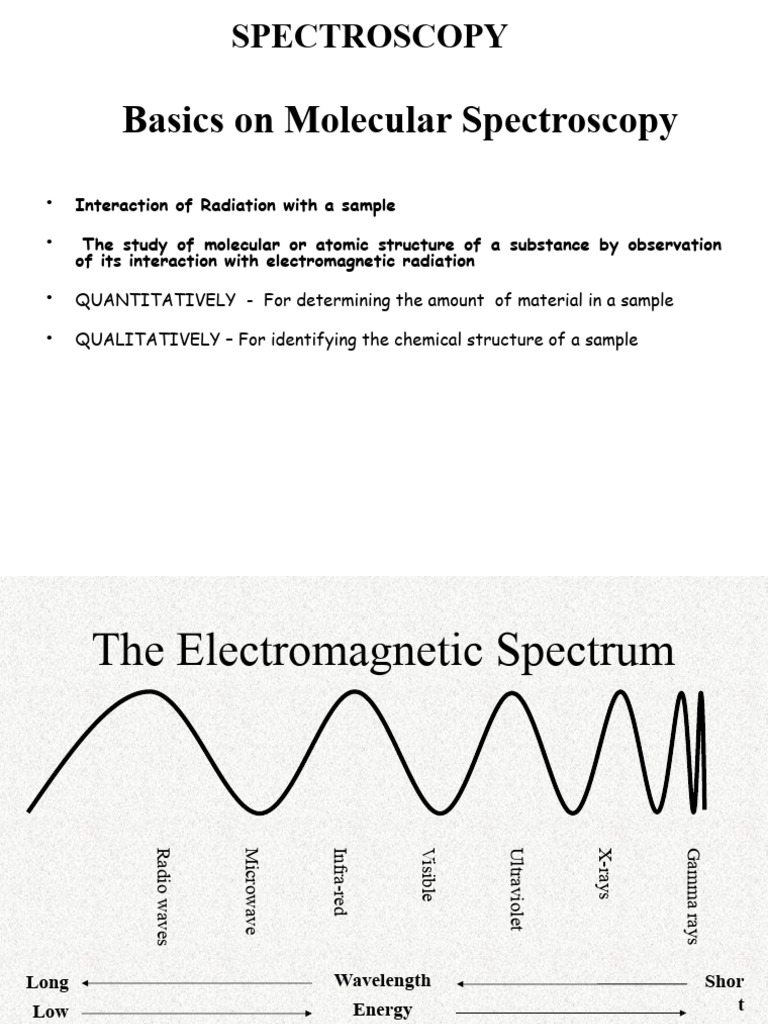 Unit 2 - UV-Visible Spectros | PDF
