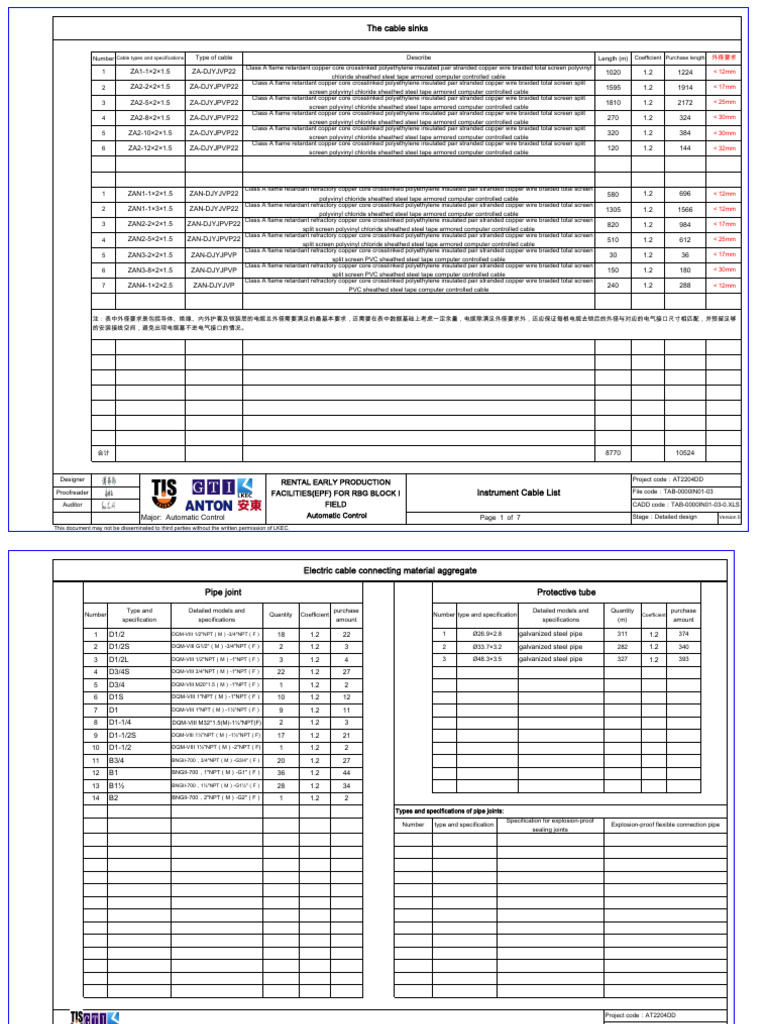TAB-0000IN01-03-0-Cable List | PDF | Wire | Polyvinyl Chloride