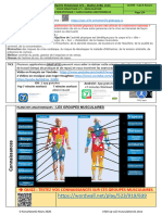 Fiche EPS Complete 7 Minutes Didier Konarkowski