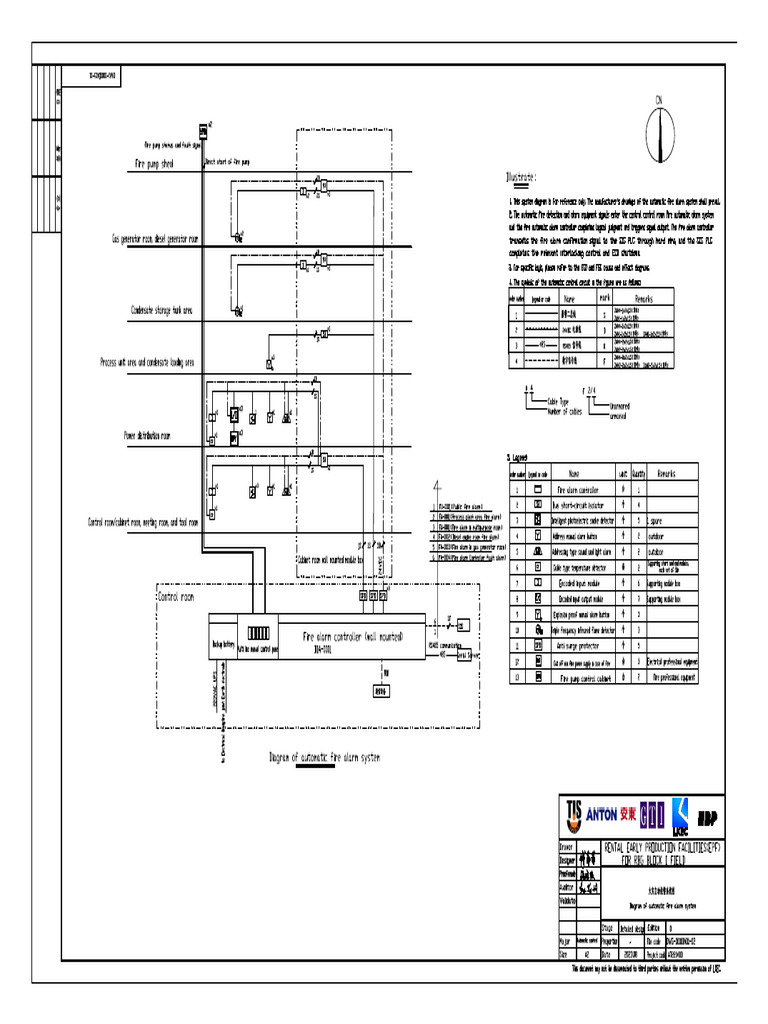 DWG0000IN01020火灾自动报警系统图Diagram of automatic fire alarm system PDF