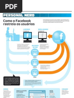 Personal Nerd - Como o Facebook rastreia os usuários
