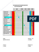 Prosem Doa Hadits Kls 1 2022-2023