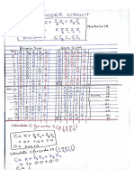 Comparator BCD Adder Priority Encoder Auk 24-12-2021