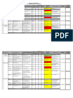 Identifikasi Area Berisiko Tahun 2023