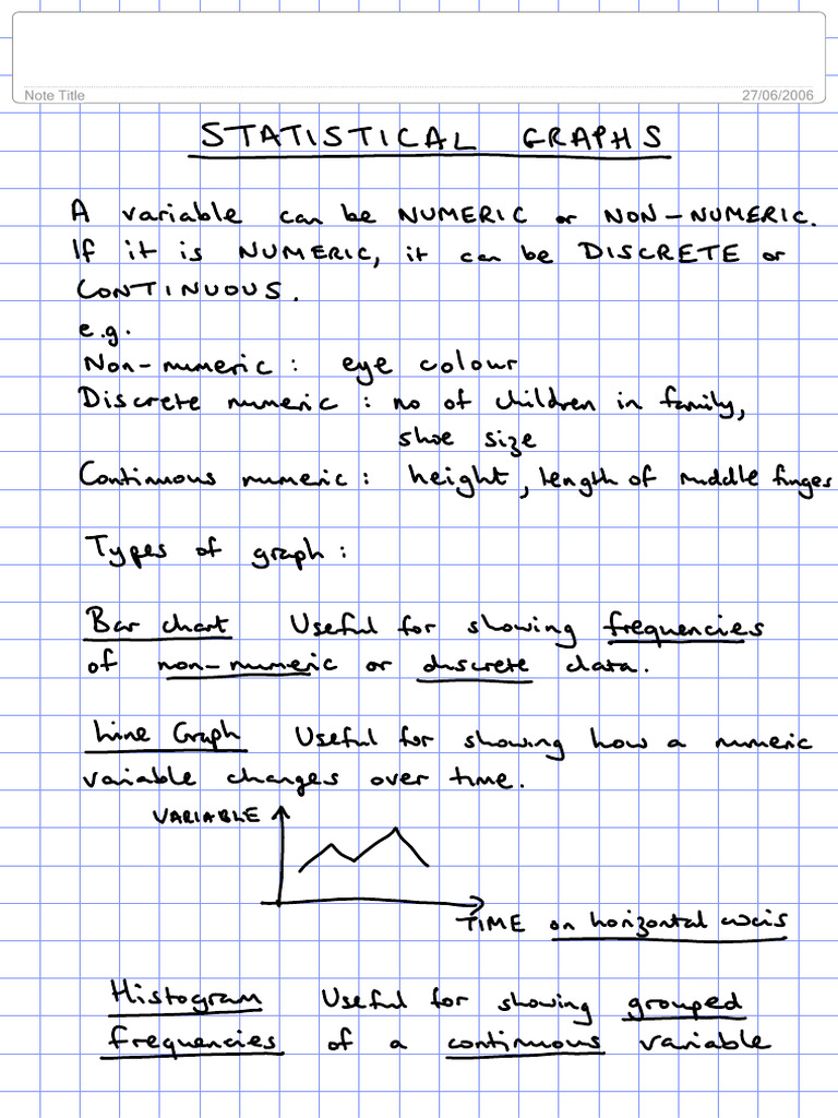 Statistical_Graphs-Notes | PDF