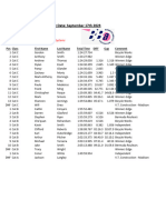 BRCC Road Race 09.17.2023 Results