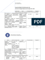 Plan de Integritate 2022