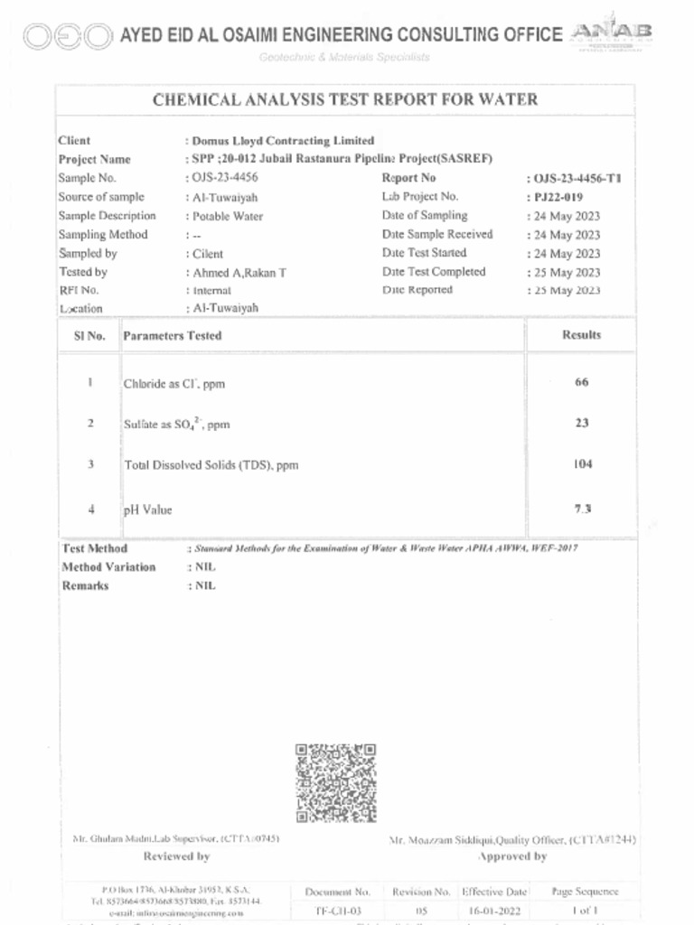 Water Quality Report PDF