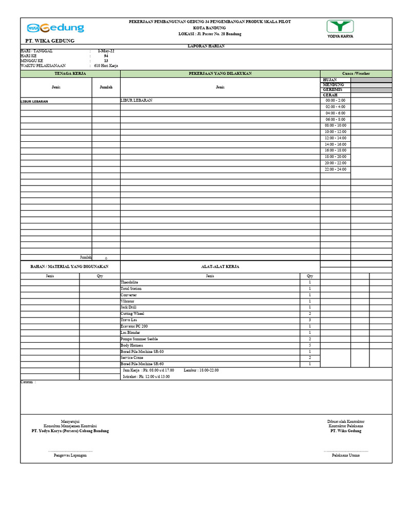 Laporan Harian 131 Mei 22 PDF