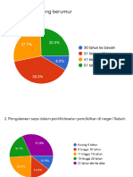 UJIAN PRA DELIMA