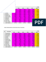 SPM Exel-3