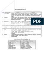 2023 - 02 - Pemantapan UKK 2