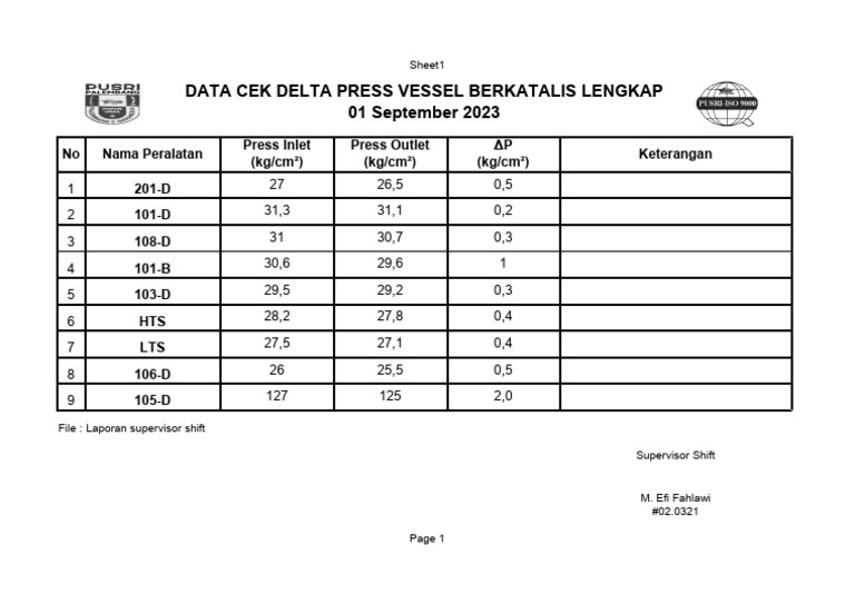 Delta Press September 2023 PDF