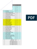 Kelompok Diskusi Fis 3 TP 2023-2024