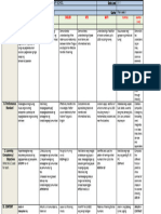 G2 DLL Q1 Week 4 All Subjects Day 3