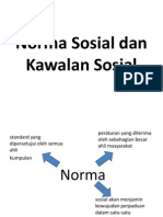 Norma Sosial Dan Kawalan Sosial