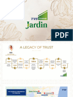 TVSEmerald Jardin Preview