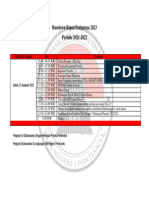 Rundown Rapat Paripurna 2023